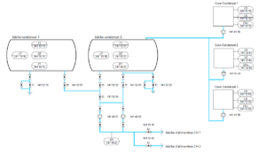 R+I Schema Ausschnitt