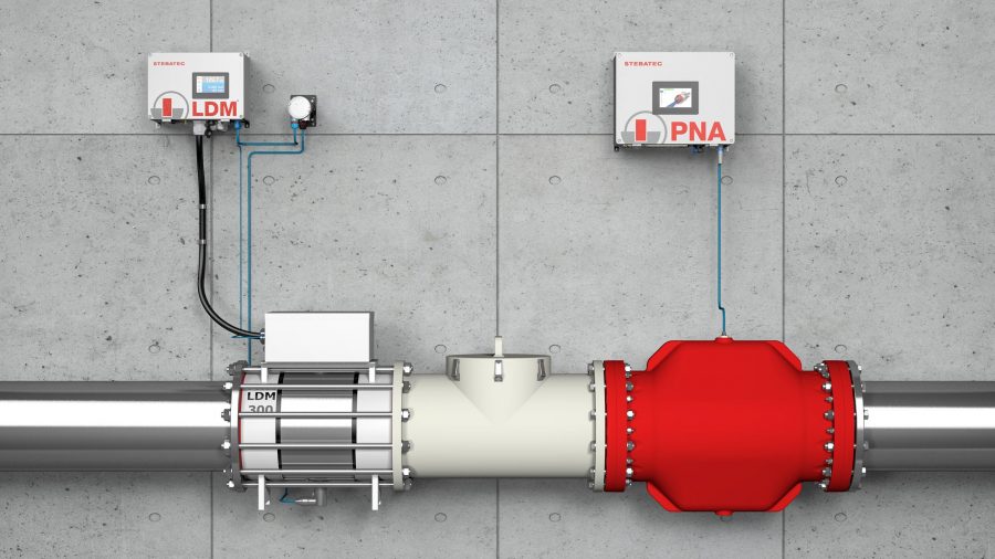 LDM-controlled pneumatic discharge control with, throttle with partially filled flow measurement