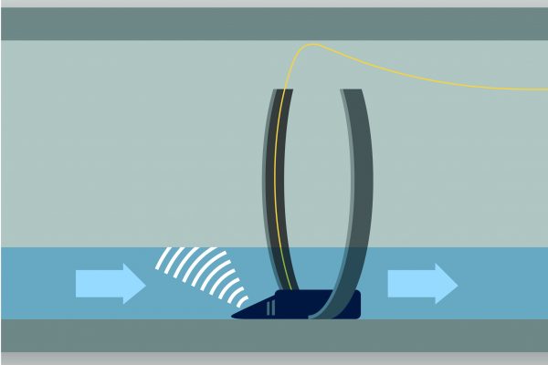 Eingebaute portable Kanalmaus mit Durchflusssensor zur Abwassermessung in einem Kanalschacht
