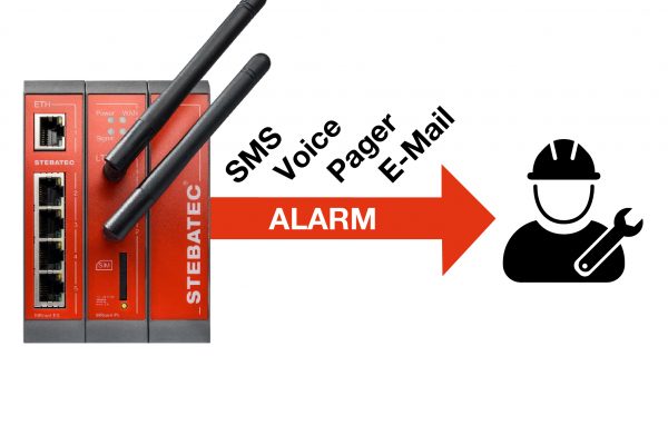 STEBalarm SMS, eMail, Pager, Sprachanruf