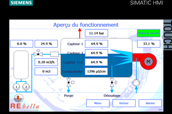 IHM / Interface utilisateur